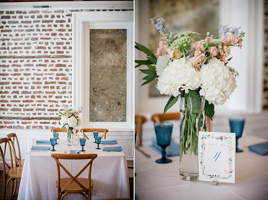 White hydrangea at this Upstairs at Midtown Wedding by Knoxville Wedding Photographer, Amanda May Photos.